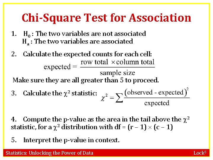 Chi-Square Test for Association 1. H 0 : The two variables are not associated