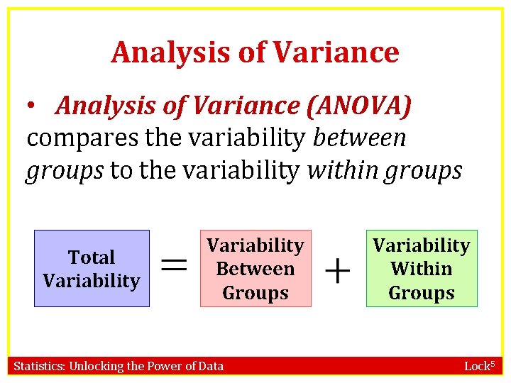 Analysis of Variance • Analysis of Variance (ANOVA) compares the variability between groups to