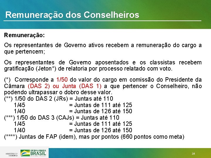 Remuneração dos Conselheiros Remuneração: Os representantes de Governo ativos recebem a remuneração do cargo Remuneração dos Conselheiros Remuneração: Os representantes de Governo ativos recebem a remuneração do cargo
