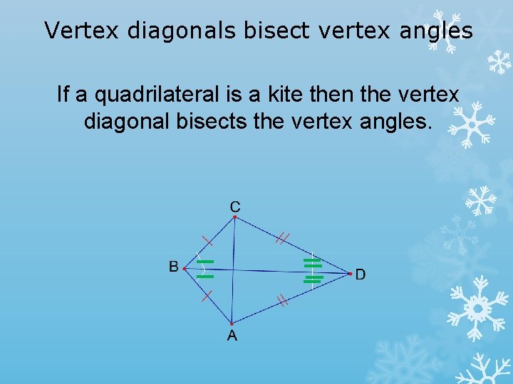 Vertex diagonals bisect vertex angles If a quadrilateral is a kite then the vertex