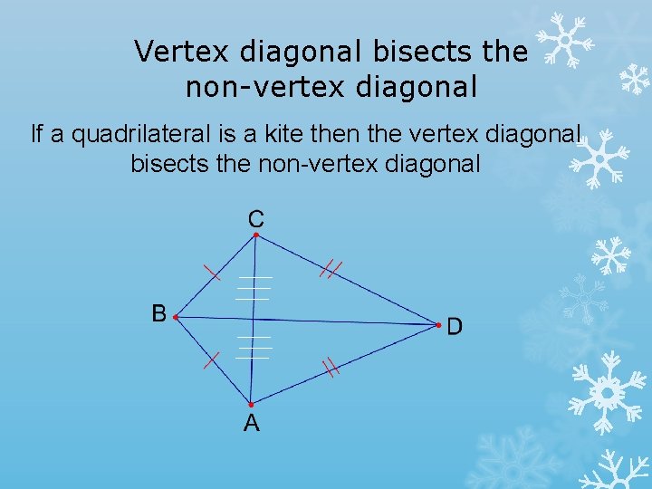 Vertex diagonal bisects the non-vertex diagonal If a quadrilateral is a kite then the