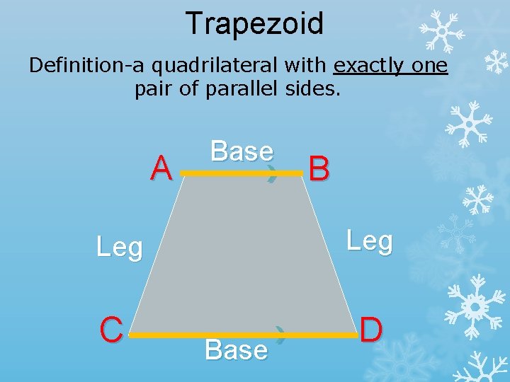 Trapezoid Definition-a quadrilateral with exactly one pair of parallel sides. A Base › B