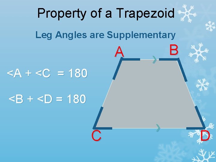 Property of a Trapezoid Leg Angles are Supplementary A <A + <C = 180