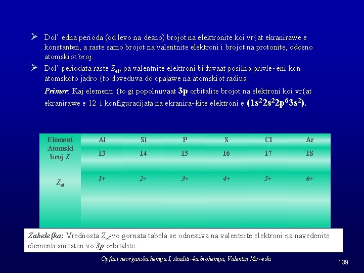 Ø Dol` edna perioda (od levo na desno) brojot na elektronite koi vr{at ekranirawe