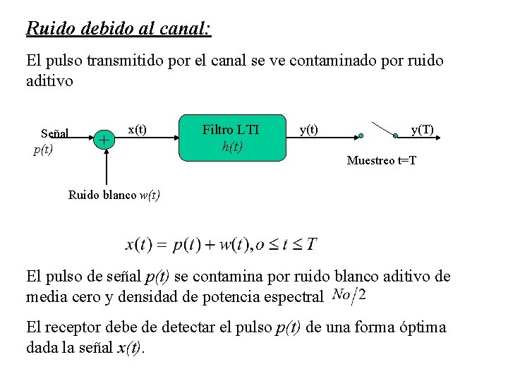 Ruido debido al canal: El pulso transmitido por el canal se ve contaminado por