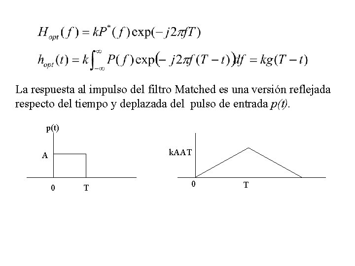 La respuesta al impulso del filtro Matched es una versión reflejada respecto del tiempo