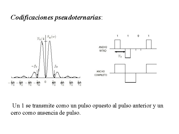 Codificaciones pseudoternarias: Un 1 se transmite como un pulso opuesto al pulso anterior y