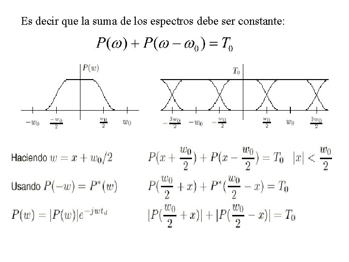 Es decir que la suma de los espectros debe ser constante: 