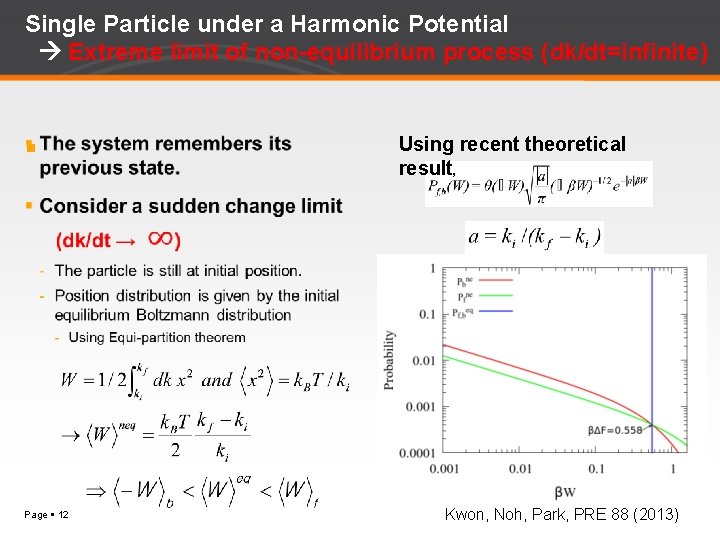 Single Particle under a Harmonic Potential Extreme limit of non-equilibrium process (dk/dt=infinite) Page 12