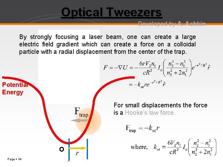 Optical Tweezers Developed by A. Ashkin By strongly focusing a laser beam, one can