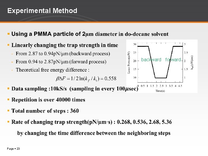 Experimental Method backward forward Page 23 