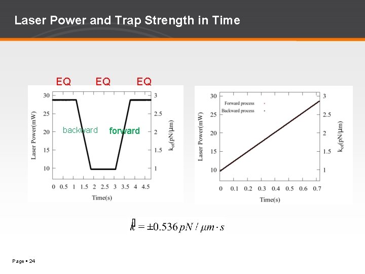 Laser Power and Trap Strength in Time EQ EQ backward Page 24 EQ forward