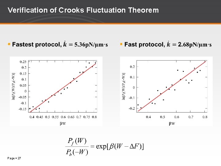 Verification of Crooks Fluctuation Theorem Page 27 