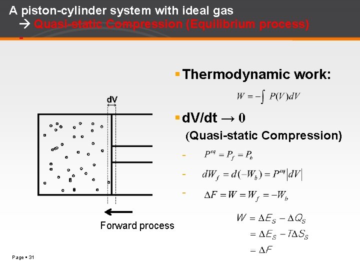 A piston-cylinder system with ideal gas Quasi-static Compression (Equilibrium process) - Thermodynamic work: d.