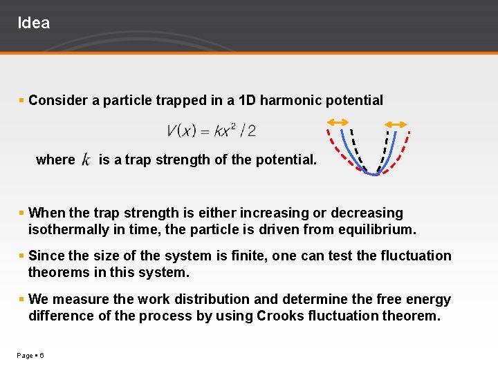 Idea Consider a particle trapped in a 1 D harmonic potential where is a