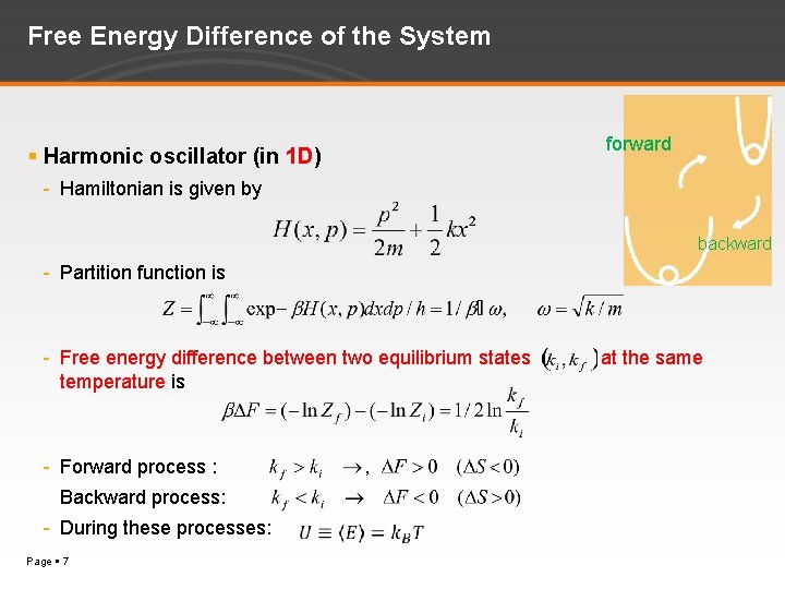 Free Energy Difference of the System Harmonic oscillator (in 1 D) forward - Hamiltonian