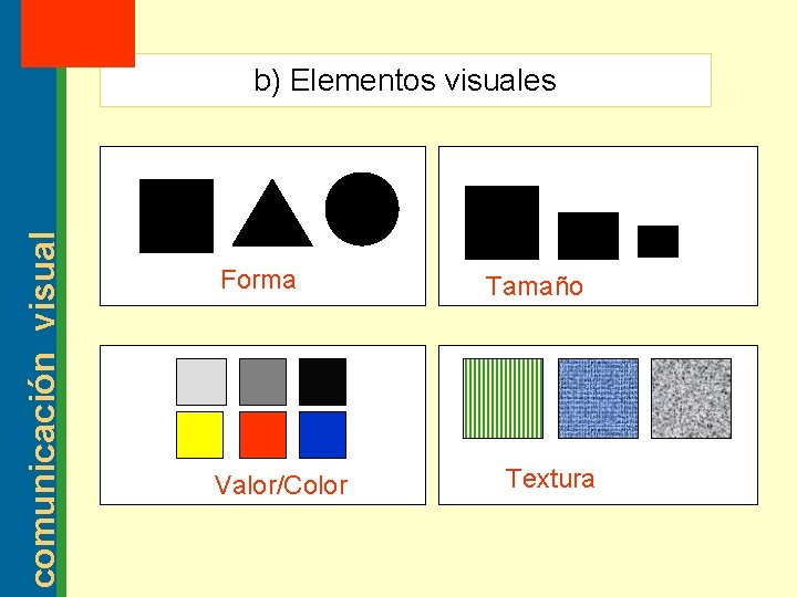 MT: 2 2003 comunicación visual b) Elementos visuales Forma Valor/Color Tamaño Textura 