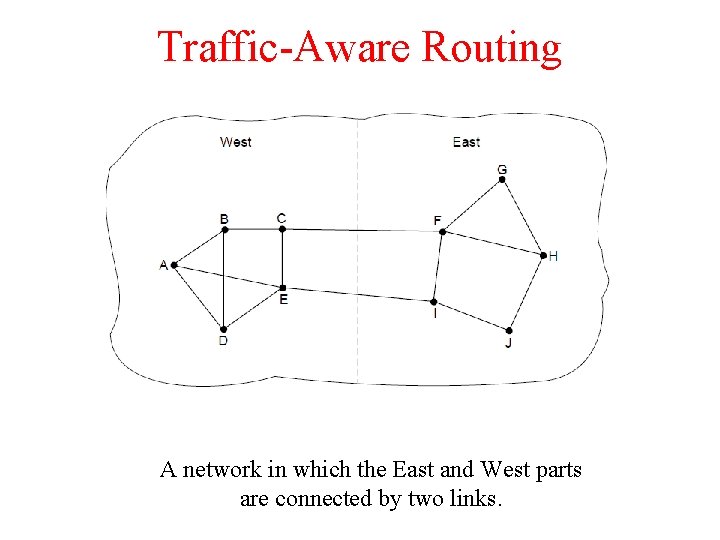 Traffic-Aware Routing A network in which the East and West parts are connected by