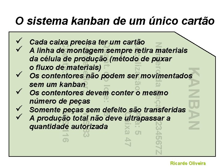 O sistema kanban de um único cartão Ala: 5 Caixa 47 KANBAN Localização: 6