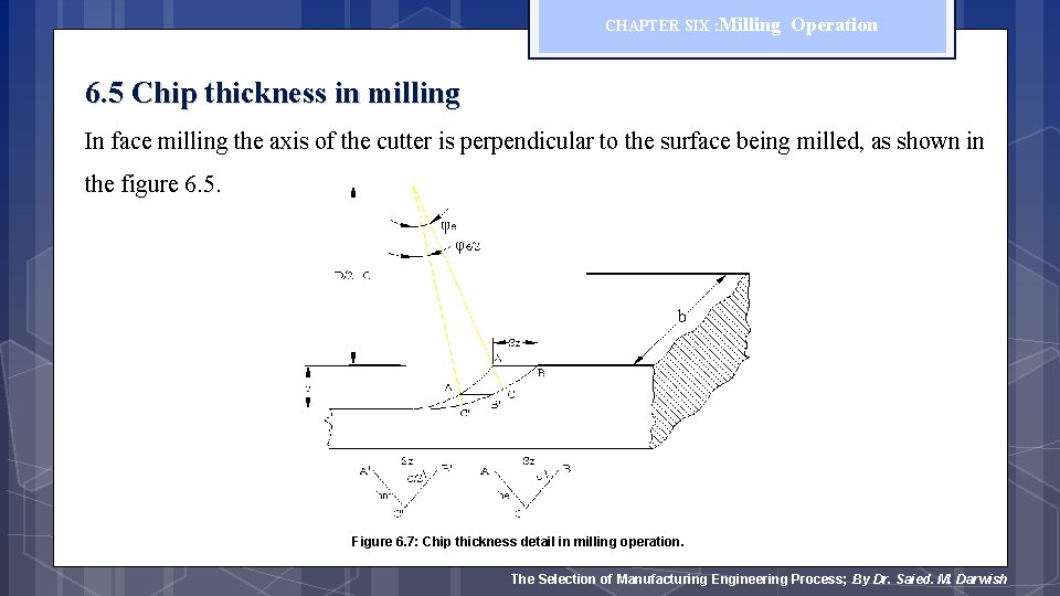 CHAPTER SIX : Milling Operation 6. 5 Chip thickness in milling In face milling