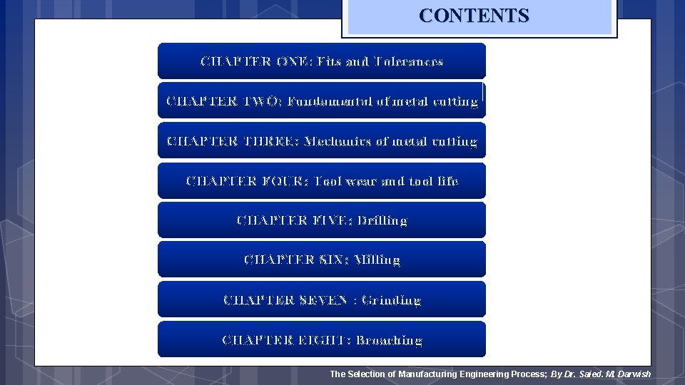 CONTENTS CHAPTER ONE: Fits and Tolerances CHAPTER TWO: Fundamental of metal cutting CHAPTER THREE: