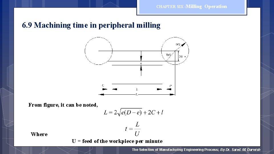 CHAPTER SIX : Milling Operation 6. 9 Machining time in peripheral milling From figure,