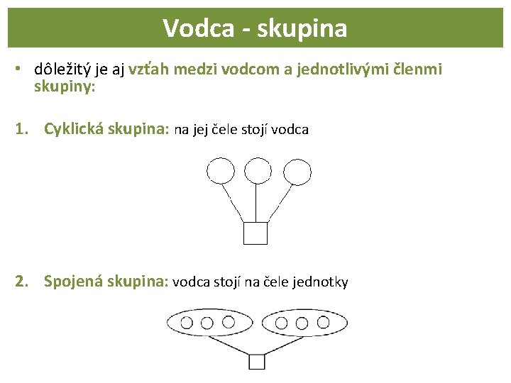 Vodca - skupina • dôležitý je aj vzťah medzi vodcom a jednotlivými členmi skupiny: