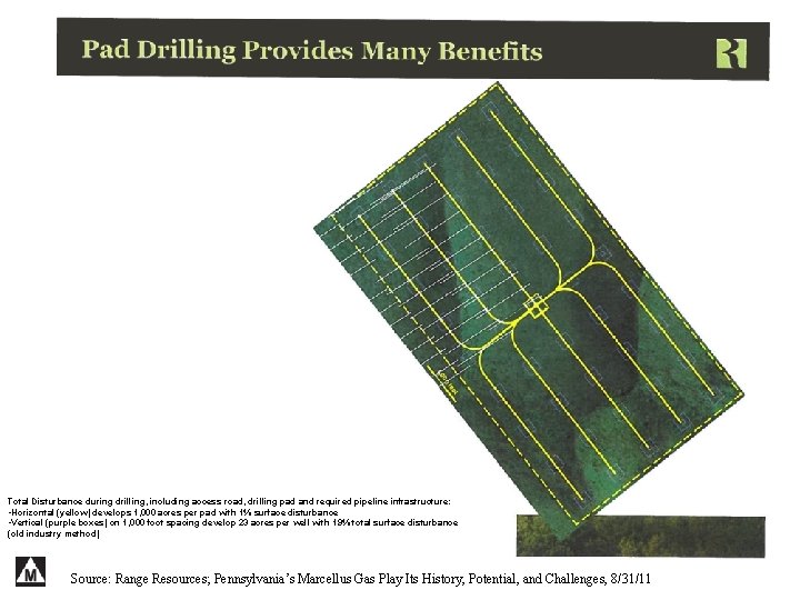 Total Disturbance during drilling, including access road, drilling pad and required pipeline infrastructure: •