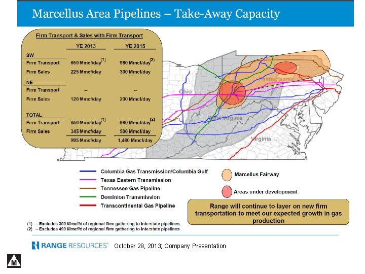 October 29, 2013; Company Presentation 