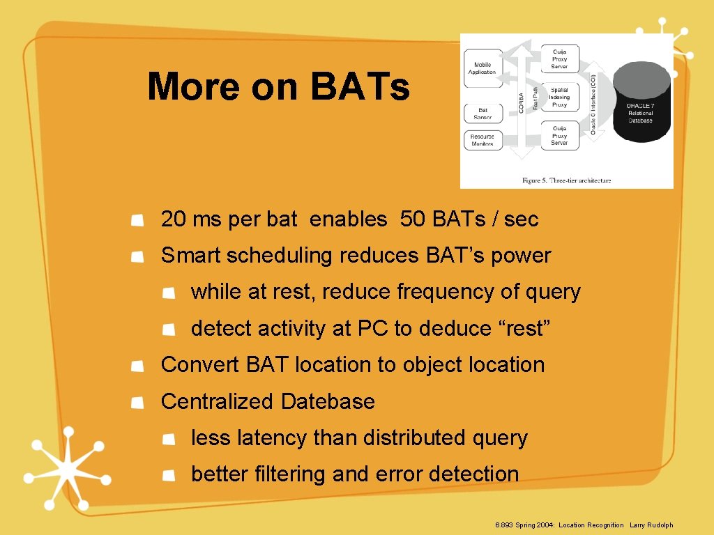 More on BATs 20 ms per bat enables 50 BATs / sec Smart scheduling