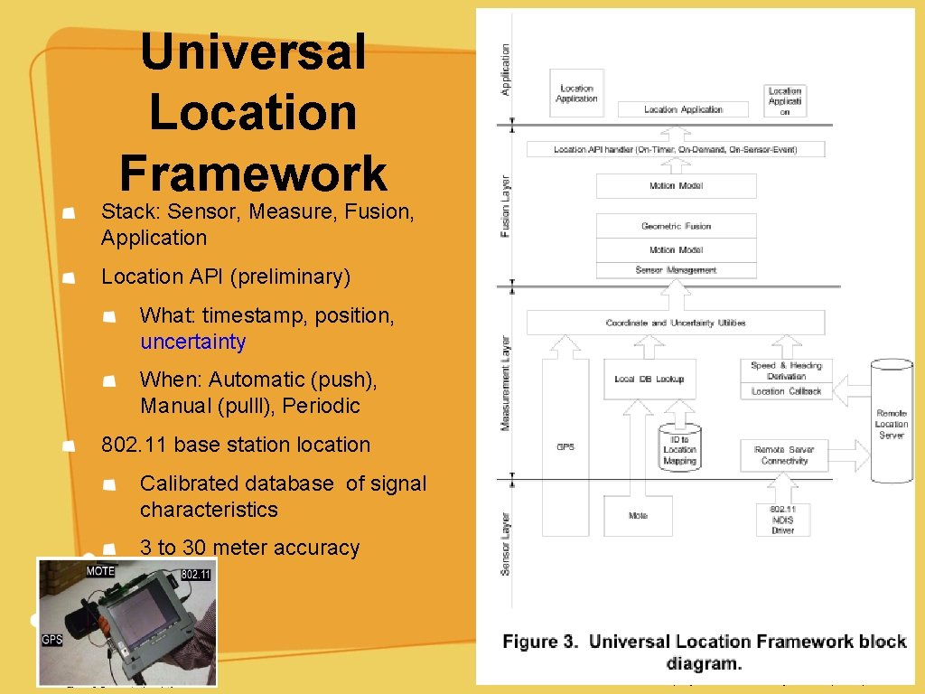 Universal Location Framework Stack: Sensor, Measure, Fusion, Application Location API (preliminary) What: timestamp, position,