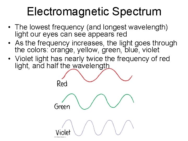 Electromagnetic Spectrum • The lowest frequency (and longest wavelength) light our eyes can see