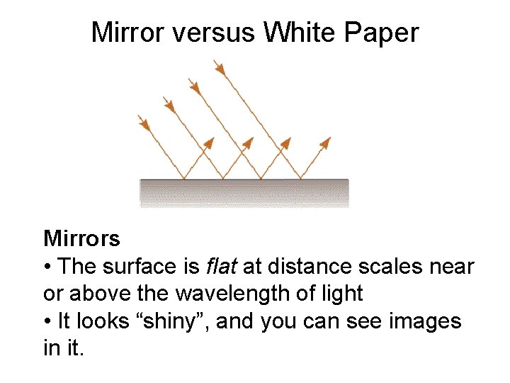 Mirror versus White Paper Mirrors • The surface is flat at distance scales near