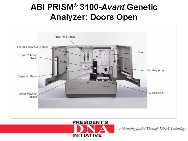 ABI PRISM® 3100 -Avant Genetic Analyzer: Doors Open 