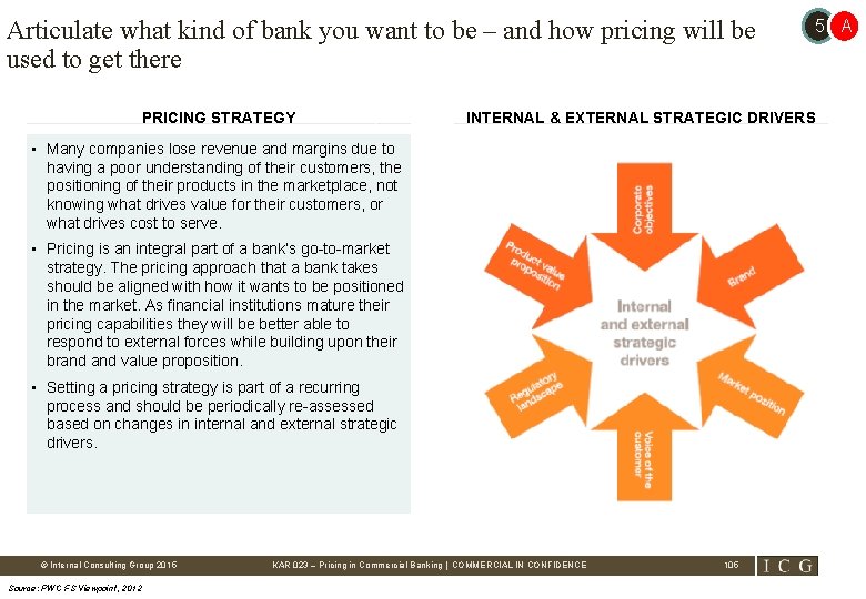 Articulate what kind of bank you want to be – and how pricing will