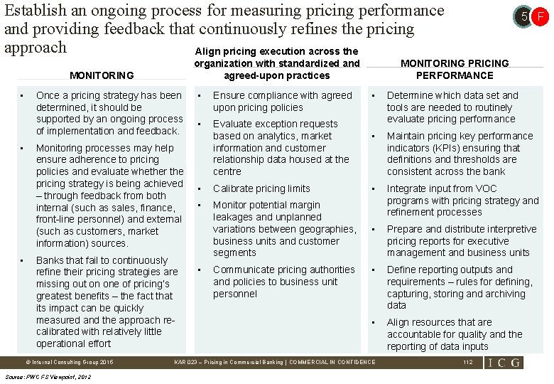 Establish an ongoing process for measuring pricing performance and providing feedback that continuously refines