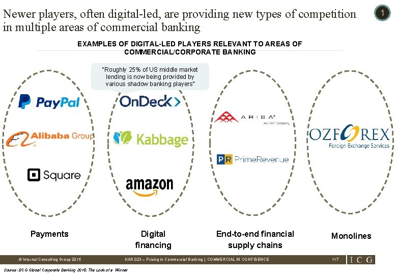 Newer players, often digital-led, are providing new types of competition in multiple areas of