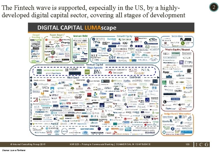 The Fintech wave is supported, especially in the US, by a highlydeveloped digital capital