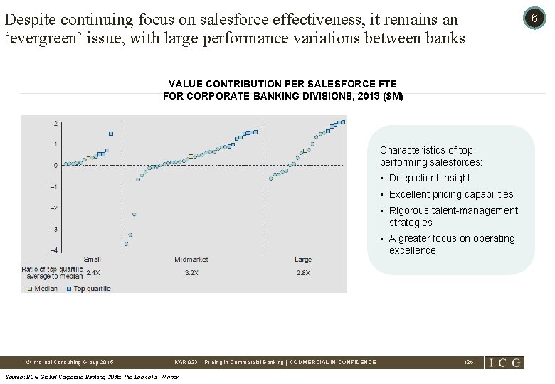 Despite continuing focus on salesforce effectiveness, it remains an ‘evergreen’ issue, with large performance