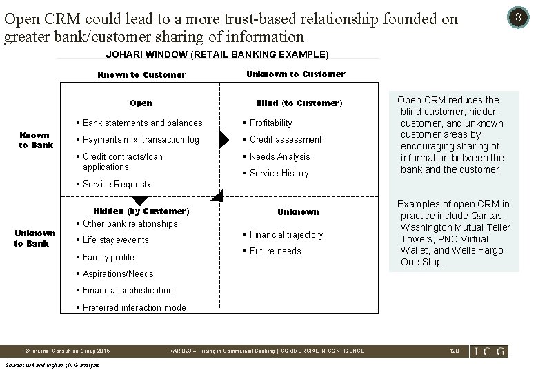 Open CRM could lead to a more trust-based relationship founded on greater bank/customer sharing