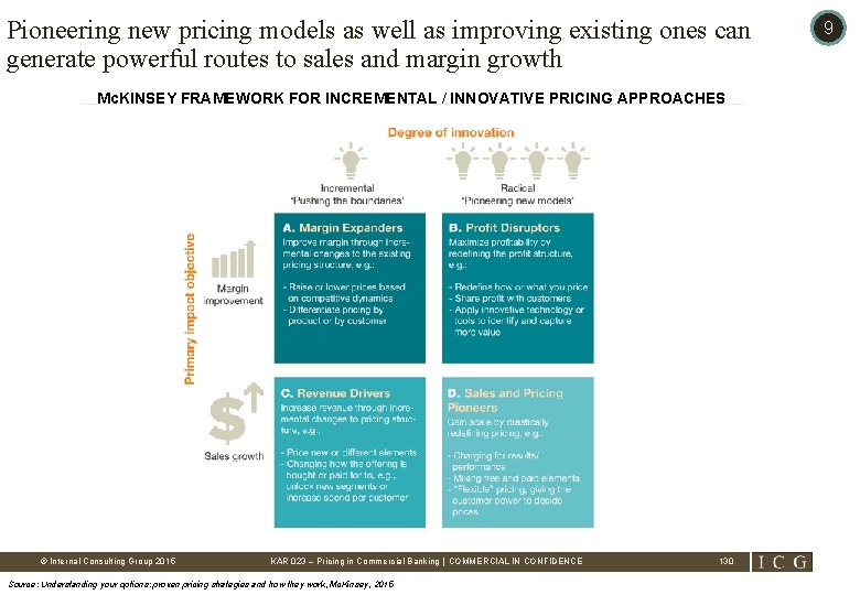 Pioneering new pricing models as well as improving existing ones can generate powerful routes