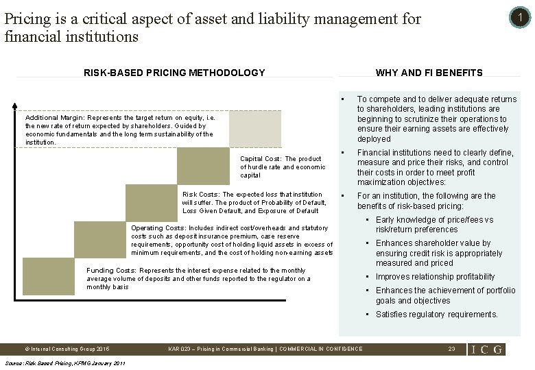 Pricing is a critical aspect of asset and liability management for financial institutions WHY