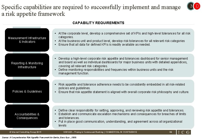 Specific capabilities are required to successfully implement and manage a risk appetite framework 3