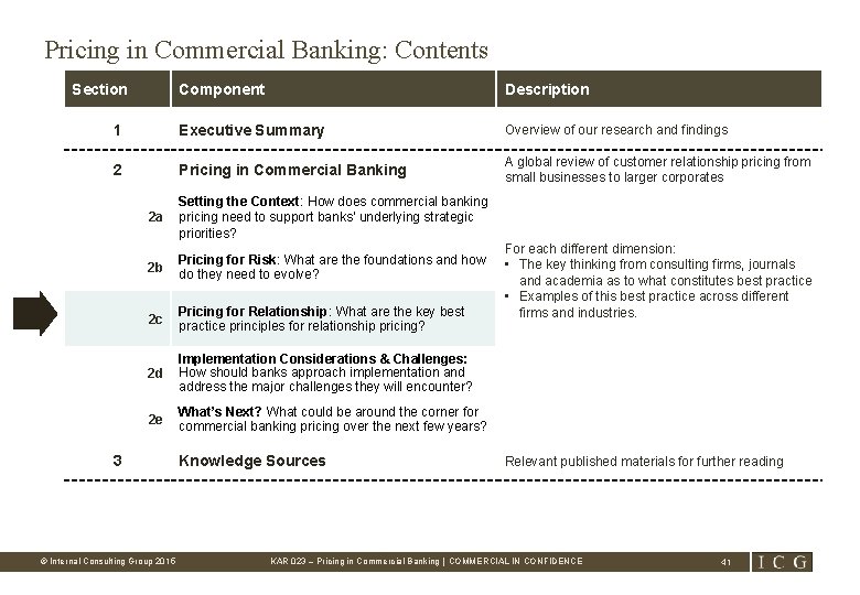 Pricing in Commercial Banking: Contents Section Component Description 1 Executive Summary Overview of our