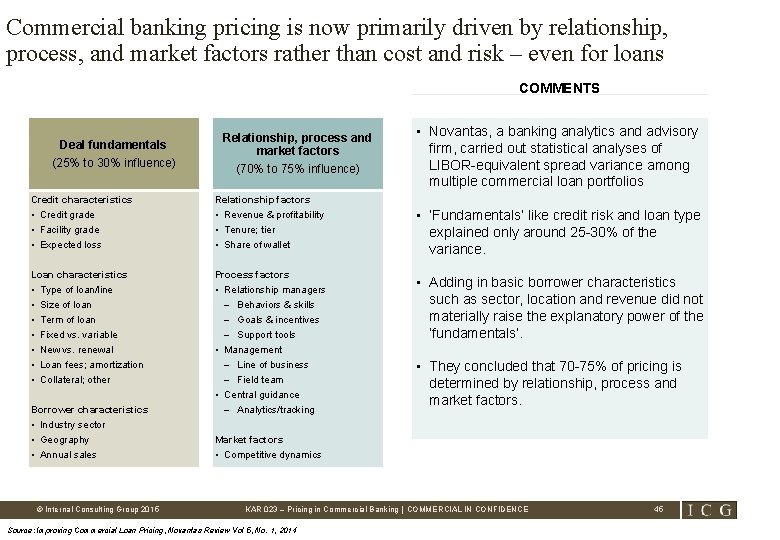 Commercial banking pricing is now primarily driven by relationship, process, and market factors rather