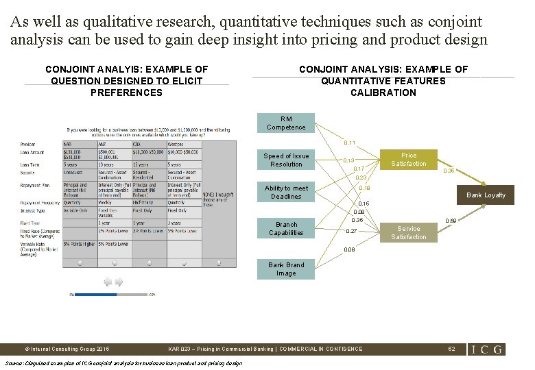 As well as qualitative research, quantitative techniques such as conjoint analysis can be used