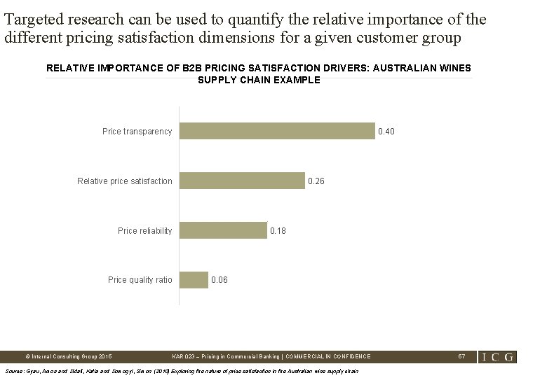 Targeted research can be used to quantify the relative importance of the different pricing