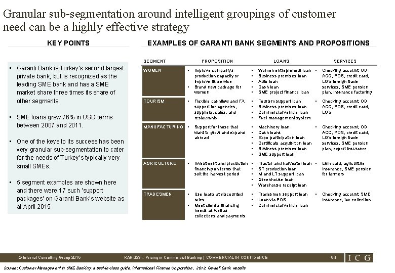 Granular sub-segmentation around intelligent groupings of customer need can be a highly effective strategy