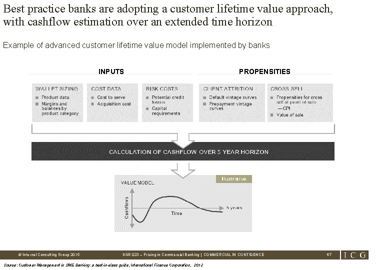 Best practice banks are adopting a customer lifetime value approach, with cashflow estimation over