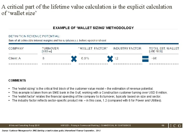 A critical part of the lifetime value calculation is the explicit calculation of ‘wallet